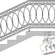 Кованые перила